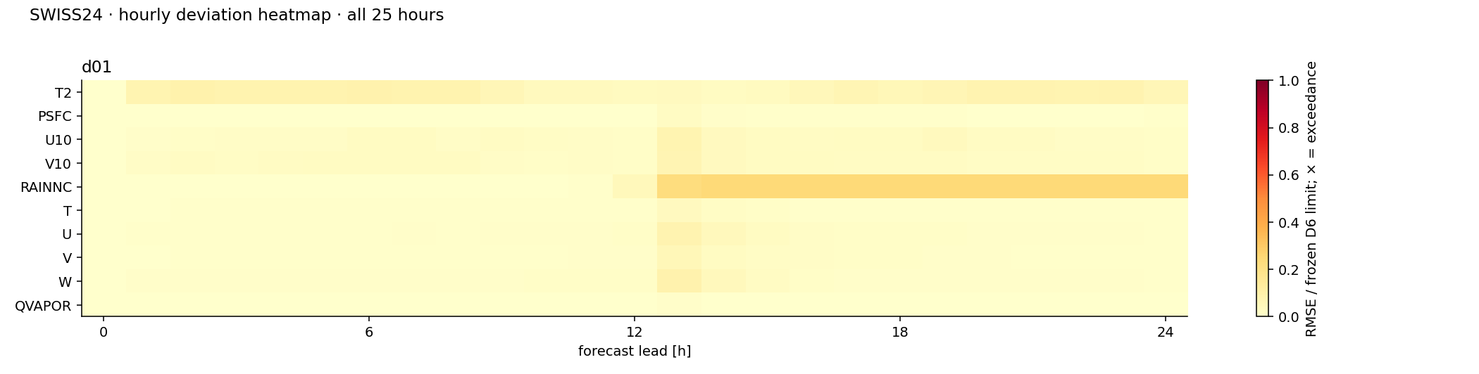 heatmap.png