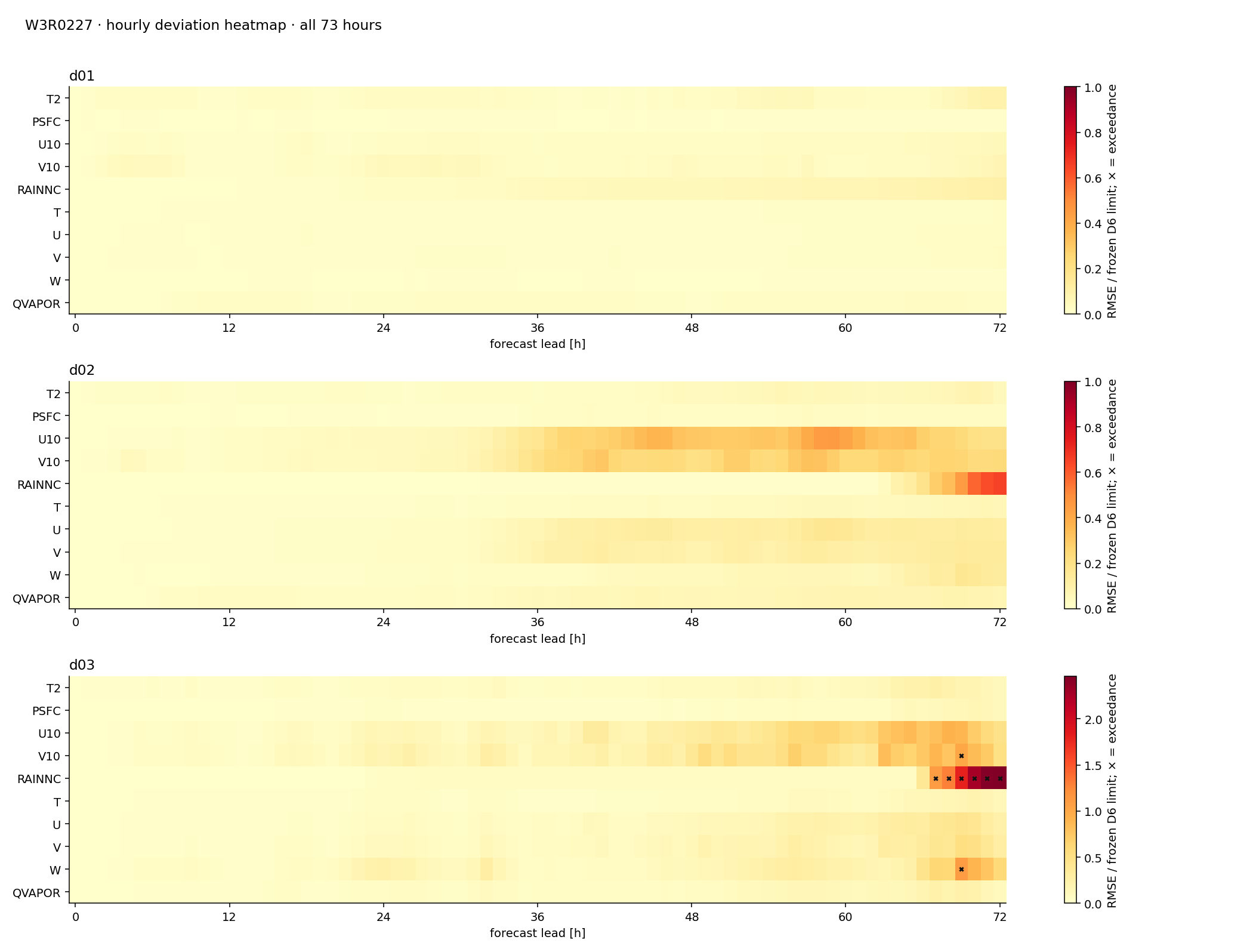 heatmap.png